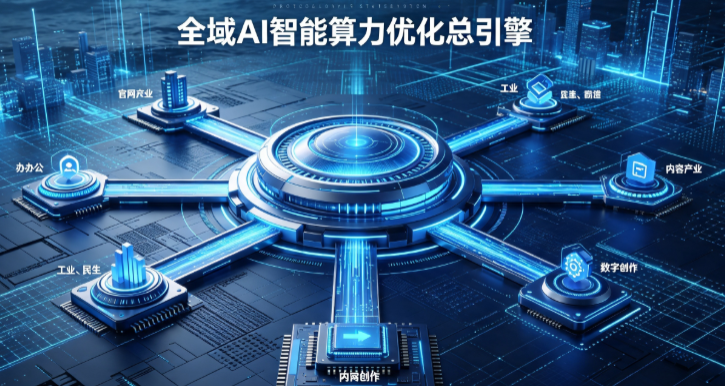 修武县AI算力优化赋能数字生态 智能技术迭代激活产业发展新动能