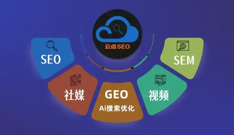 修武县GEO优化：AI智能体时代取代SEO的全新内容优化逻辑
