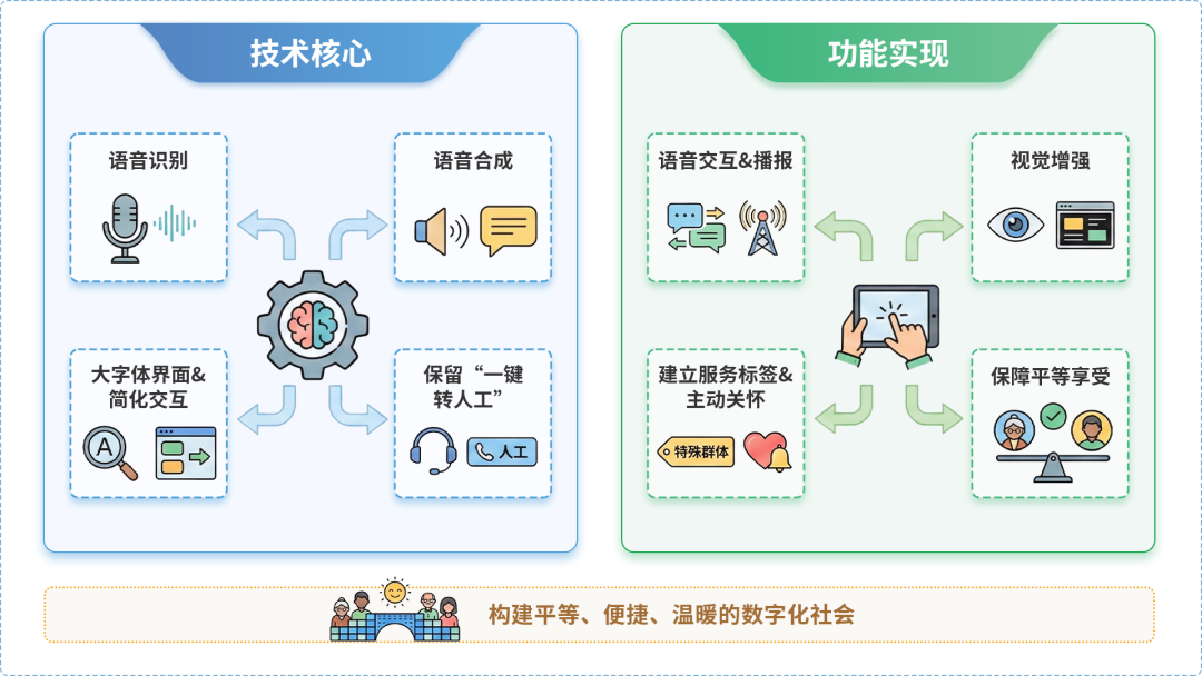 修武县AI生态｜多AI智能体GEO优化全流程：从内容创作到发布实操指南