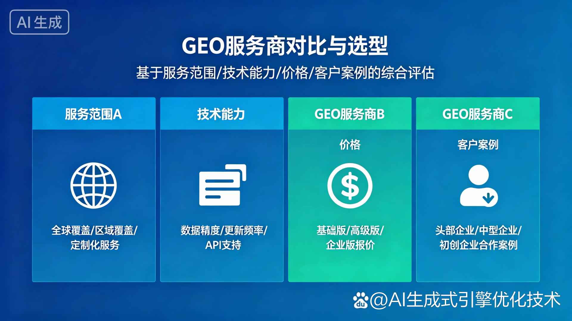 修武县GEO优化服务商该如何选择？聊聊生成式引擎优化行业现状